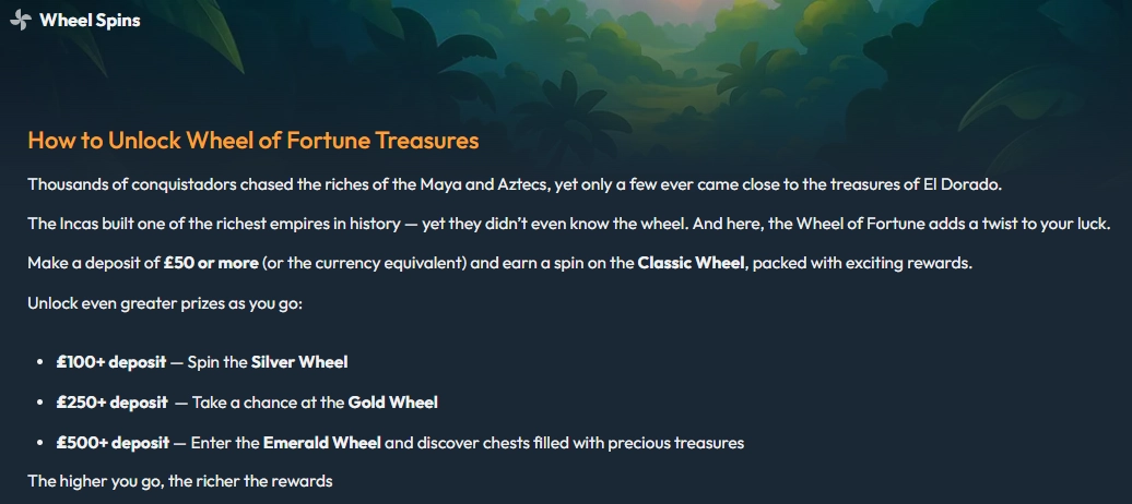 Slotorado Casino Wheel of Fortune promotion and prize tiers